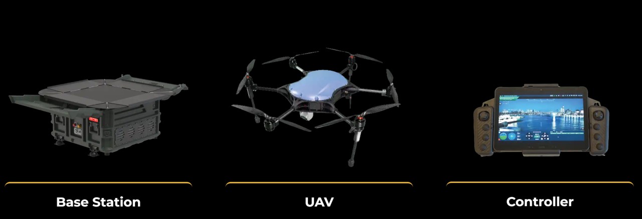 Easy Mobile American Unmanned Aerial Vehicle (UAV) (D)